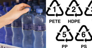 Szimbólumok, amiket ellenőriznünk kellene valahányszor palackozott vizet vásárolunk